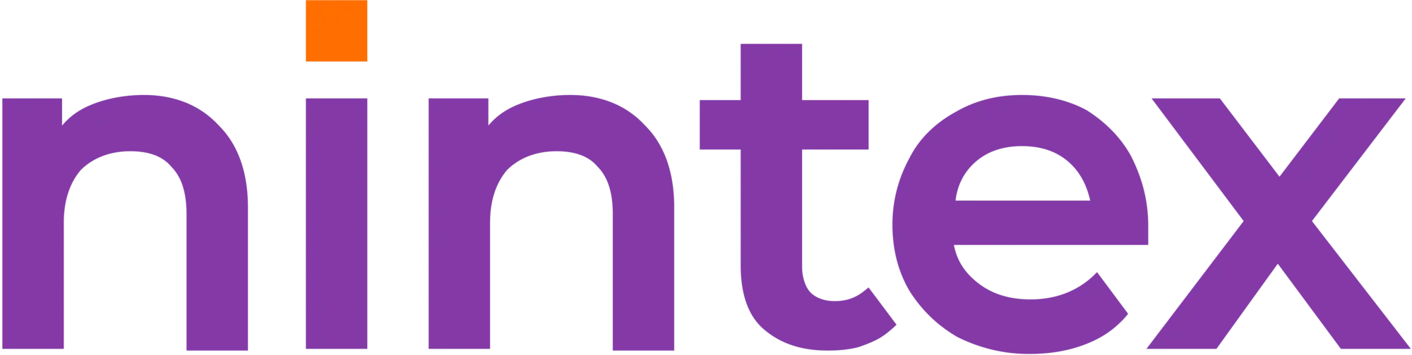 nintex partner