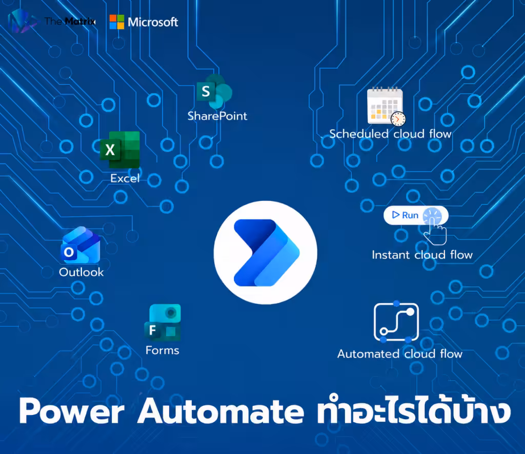 Power Automate ทำอะไรได้บ้าง