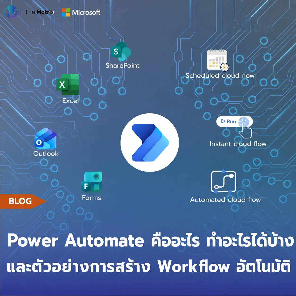 Power Automate คืออะไร ทำอะไรได้บ้าง
