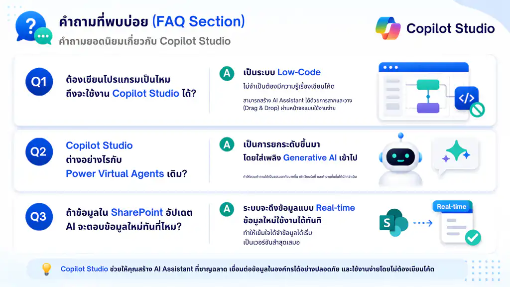 Copilot Studio คำถามที่พบบ่อย (FAQ Section)
