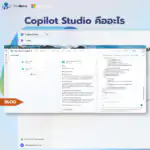 Copilot Studio คืออะไร รู้จักแพลตฟอร์มสร้าง AI Agent จาก Microsoft ที่ธุรกิจยุคใหม่ควรรู้