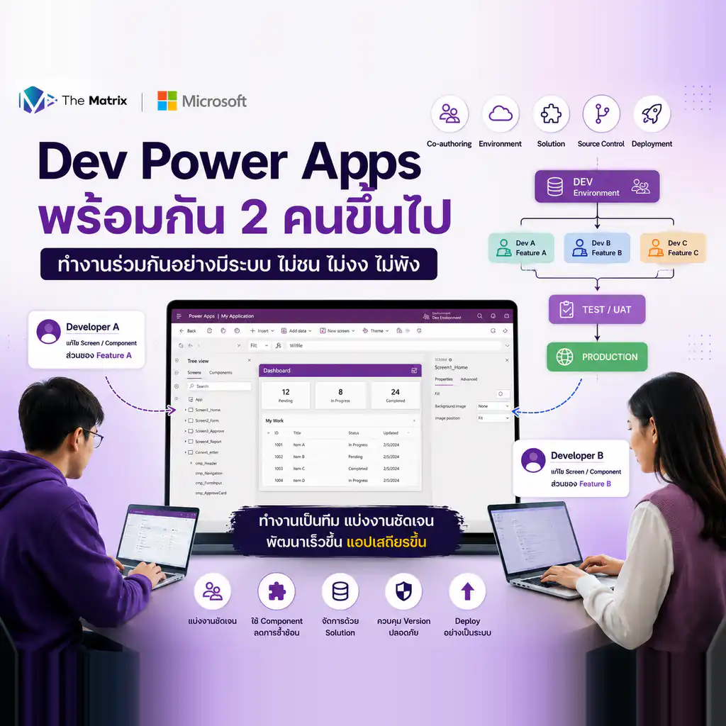Power Apps Multi-maker