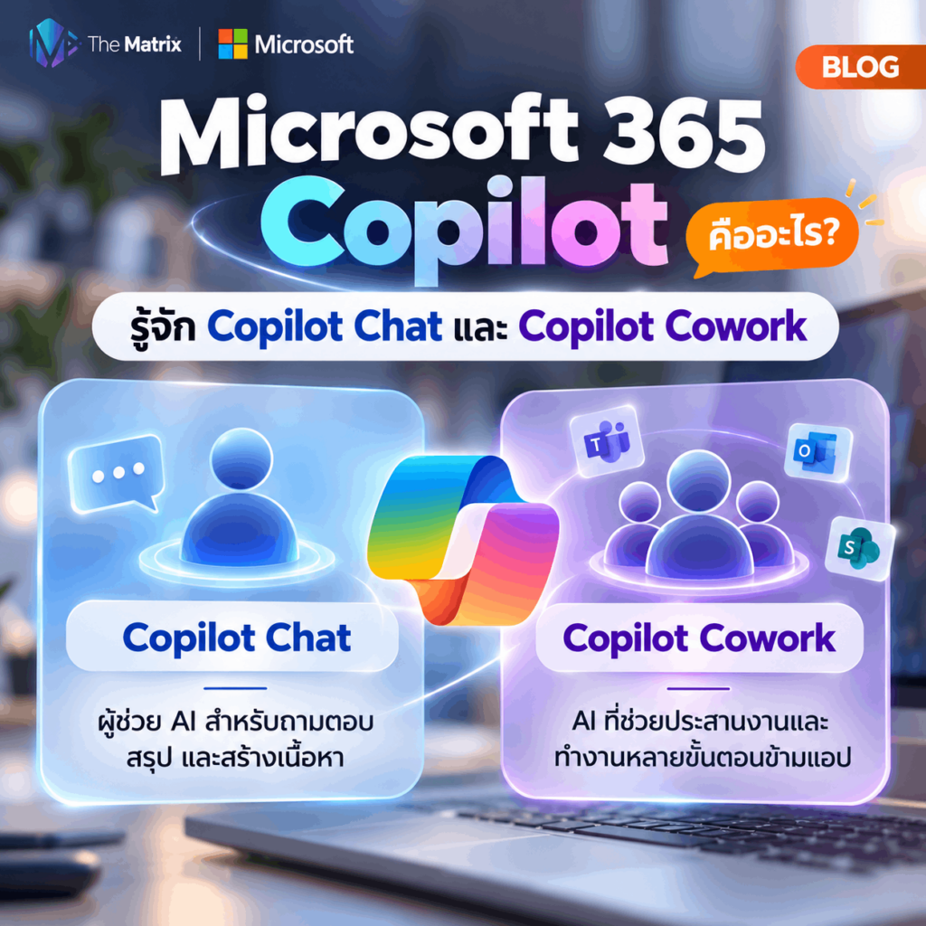 Microsoft 365 Copilot คืออะไร? รู้จัก Copilot Chat และ Copilot Cowork