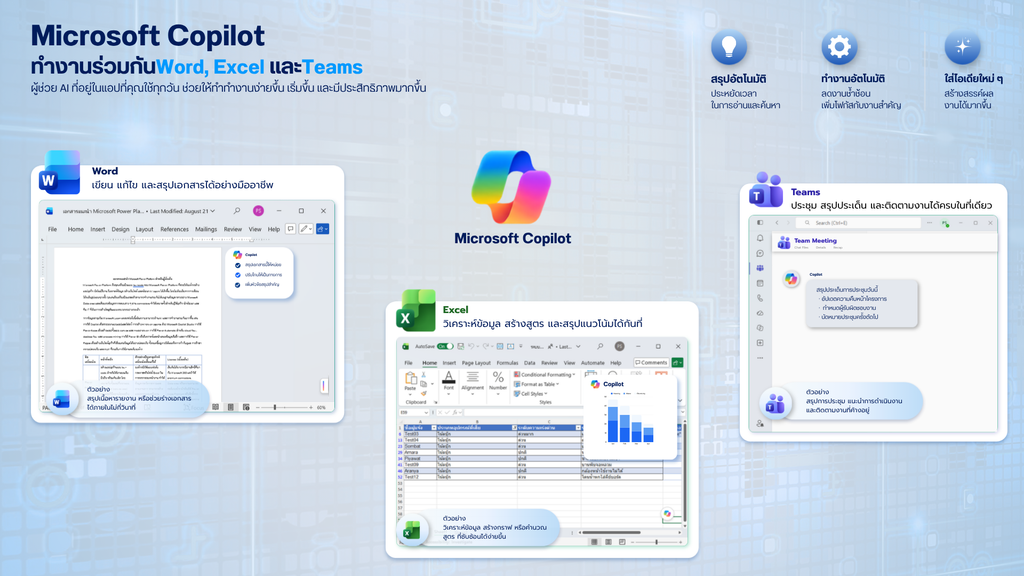 Microsoft Copilot ทำงานร่วมกับ Word, Excel และ Teams